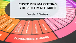 Customer Marketing: Best Practices & 3 Powerful Strategies (2026)