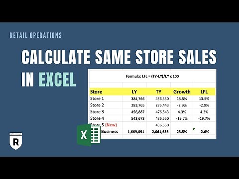 How to Calculate Same Store Sales (Comps) in Excel | Retail Dogma