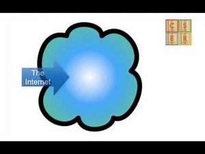 An Introduction to Computer Networking