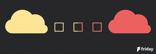 Best Intranet Software for Business: 16 to Try in 2023