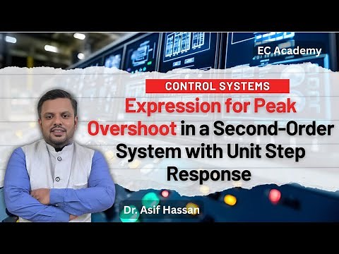 Expression for Peak Overshoot in Second-Order System with Unit Step Response | EC Academy