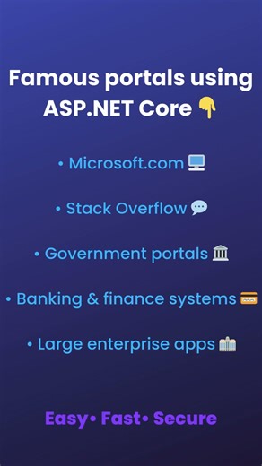 Top Famous Websites Built with ASP.NET Core 🚀 | You Won’t Believe #5!