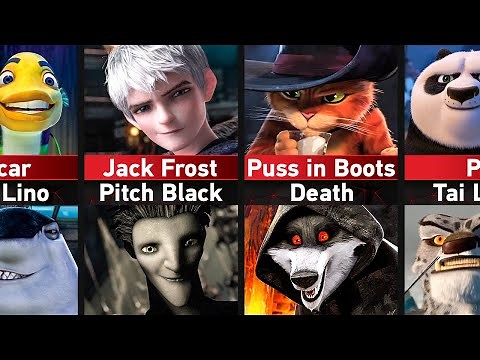 All DreamWorks Main Characters and Villains
