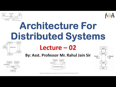 Architecture For Distributed Systems | Architecture Styles | Distributed Systems, Lecture - 02