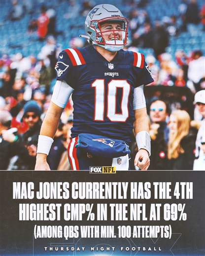 New England Patriots rookie QB Mac Jones is continuing to make a strong case for Rookie of the Year. (Sponsored by Toyota USA | #LetsGoPlaces) | NFL on FOX