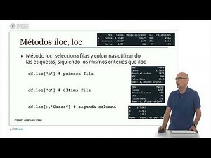 Pandas: Ilos Methods, loc | 15/77 | UPV