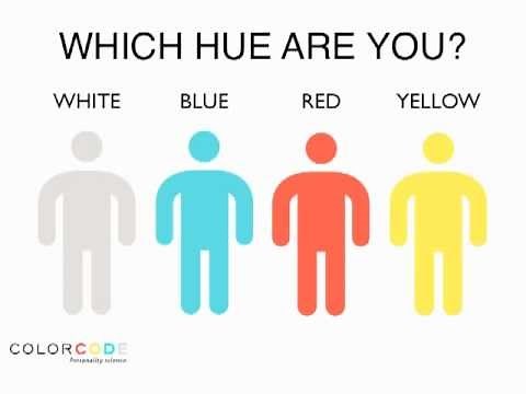 What is the Color Code?