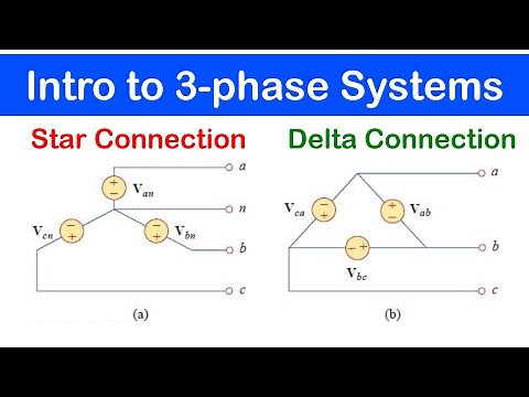 48 - Intro to 3 Phase Systems 1 | Star and Delta Connection