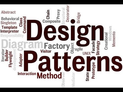 1- Introduction to Design Pattern | What is it | Categories or Types of DP | Common Patterns