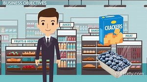 Retail Store Design: Benefits & Objectives