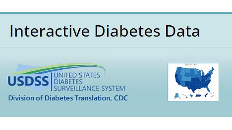 Diabetes Data and Statistics