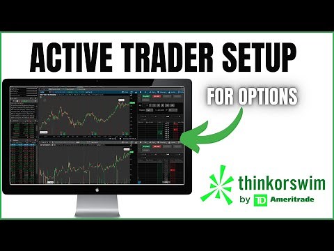 Trade Options Fast Using Active Trader on ThinkorSwim