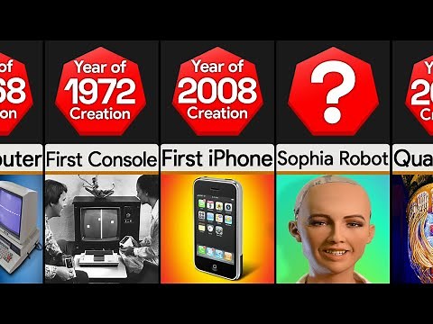 Timeline: Evolution of Computers