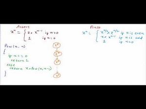 Exponentiation - Calculate Pow(x,n) using recursion