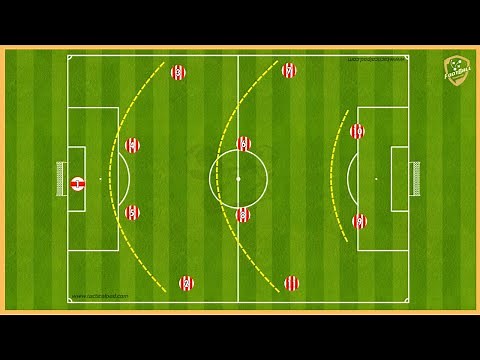 4-4-2 - Full Training Programme (5 Tactical games, Attacking options, Pressing, Tactical Build Up)