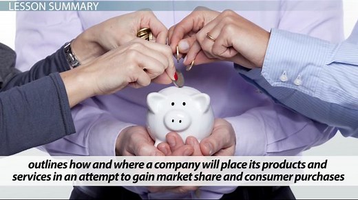 Place Strategy in Marketing | Overview, Examples & Significance