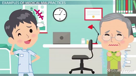 Medical Malpractice | Definition, Damages & Examples