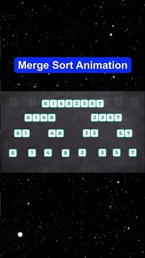 Merge Sort Animation #mergesort #algorithms #programming