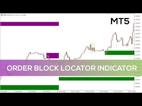 Order Block Locator Indicator for MT5 - OVERVIEW