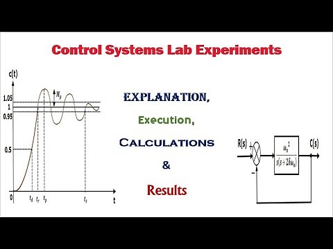 Time Response of II Order System l Exp. No.1 l CS Lab l Control Systems
