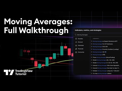 How to Use Moving Averages: Tutorial (2025 Update)
