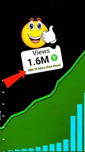 increase youtube views with browser features।#viral #shorts #browsefeatures