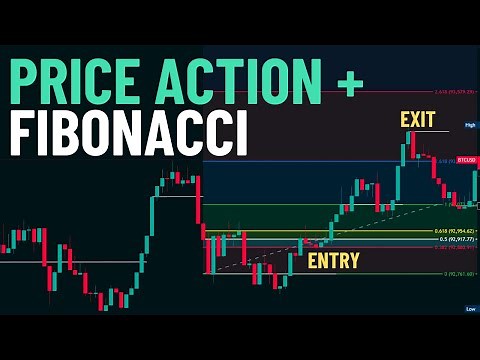High-Probability Fibonacci Price Action Strategy (Live Trading Example)