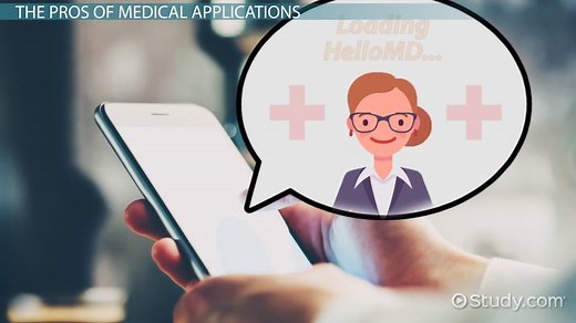 Patient-Centered Mobile Health Care Applications
