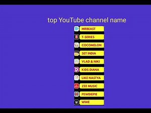 Top YouTube Channel Name Ideas | The Ultimate Guide to Naming Channel@ monoj dey @ t -siries