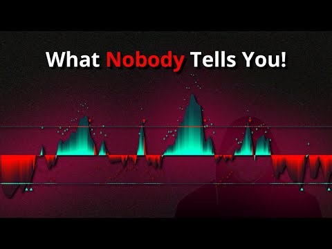 The Truth About AI Trading Indicators (My Honest Review)