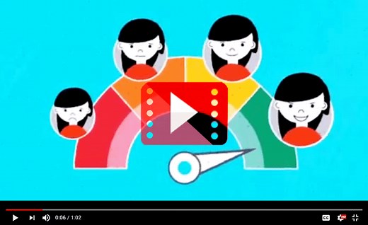 Check Your Credit Score For Free