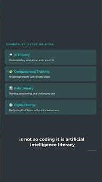 Part 6- Preparing children for an AI-driven world: a complete guide | #ml #ai #work #engineering
