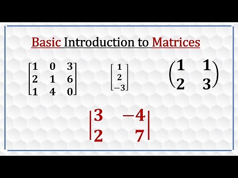 Basic Introduction to Matrices