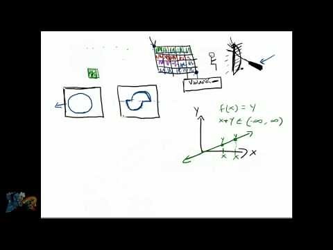 Graphics Programming Introduction