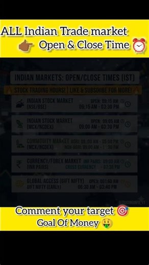 Stock Market Timings for Beginners | NSE, BSE, MCX #shorts #stockmarketindia #tradingrules