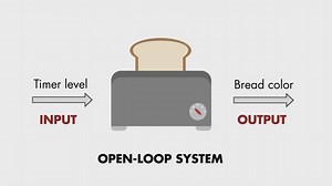 Understanding Control Systems, Part 1: Open-Loop Control Systems
