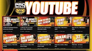 Online Basketball Training | Pro Skills Basketball