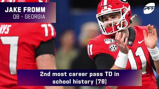 PFF Draft Profile: Jake Fromm