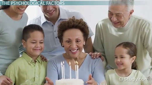 Consumer Behavior in the Hospitality Industry: Influences & Characteristics