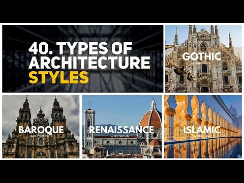 40 Types of Architecture styles.
