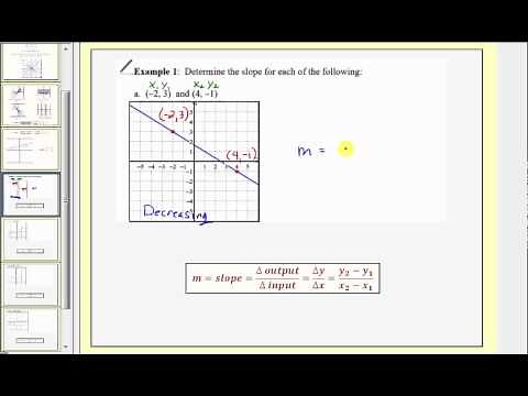 Introduction to Linear Functions and Slope (L10.1)