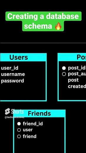 Creating a database schema 🔥 #coding #database #webdevelopment #javascript #programming #html #htmlcss #webdev #webdeveloper #mysql #reactjs #nodejs