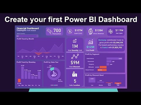 Power BI for Beginners How to Create Power BI Dashboard | Dynamic and Interactive Dashboard