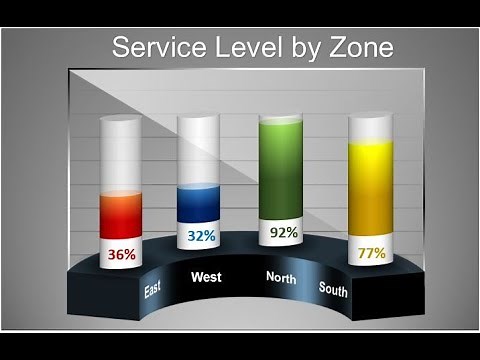 Beautiful 3D Visualization in Excel