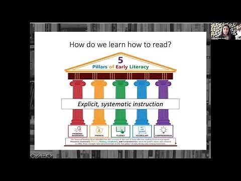 What is Explicit and Systematic Reading Instruction?