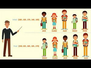 Visualizing the Bubble Sort Algorithm