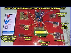 Health Monitoring System of Patient Based on IOT Using ESP8266 & Arduino