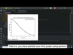 Graph plotting in Python made easy with these simple tips