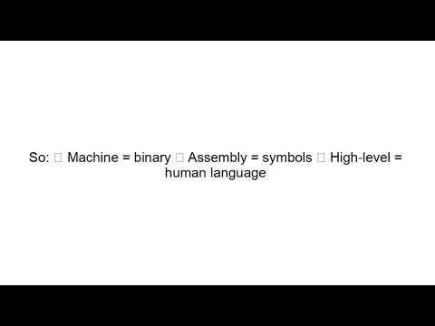 Machine Language Explained Simply | What is Machine Language in Computer?