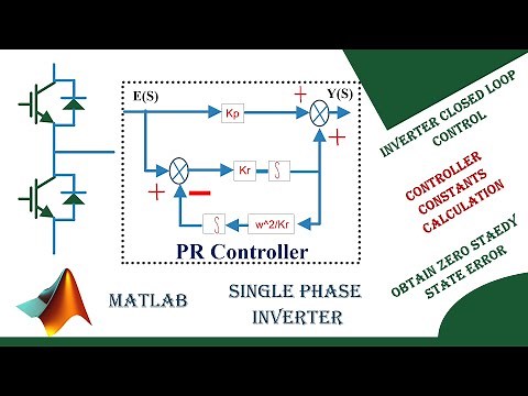 Closed loop simulation of single phase stand-alone inverter using PR controller in MATLAB.